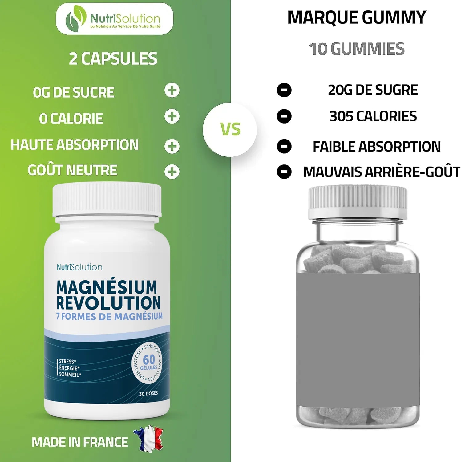 Magnésium Révolution