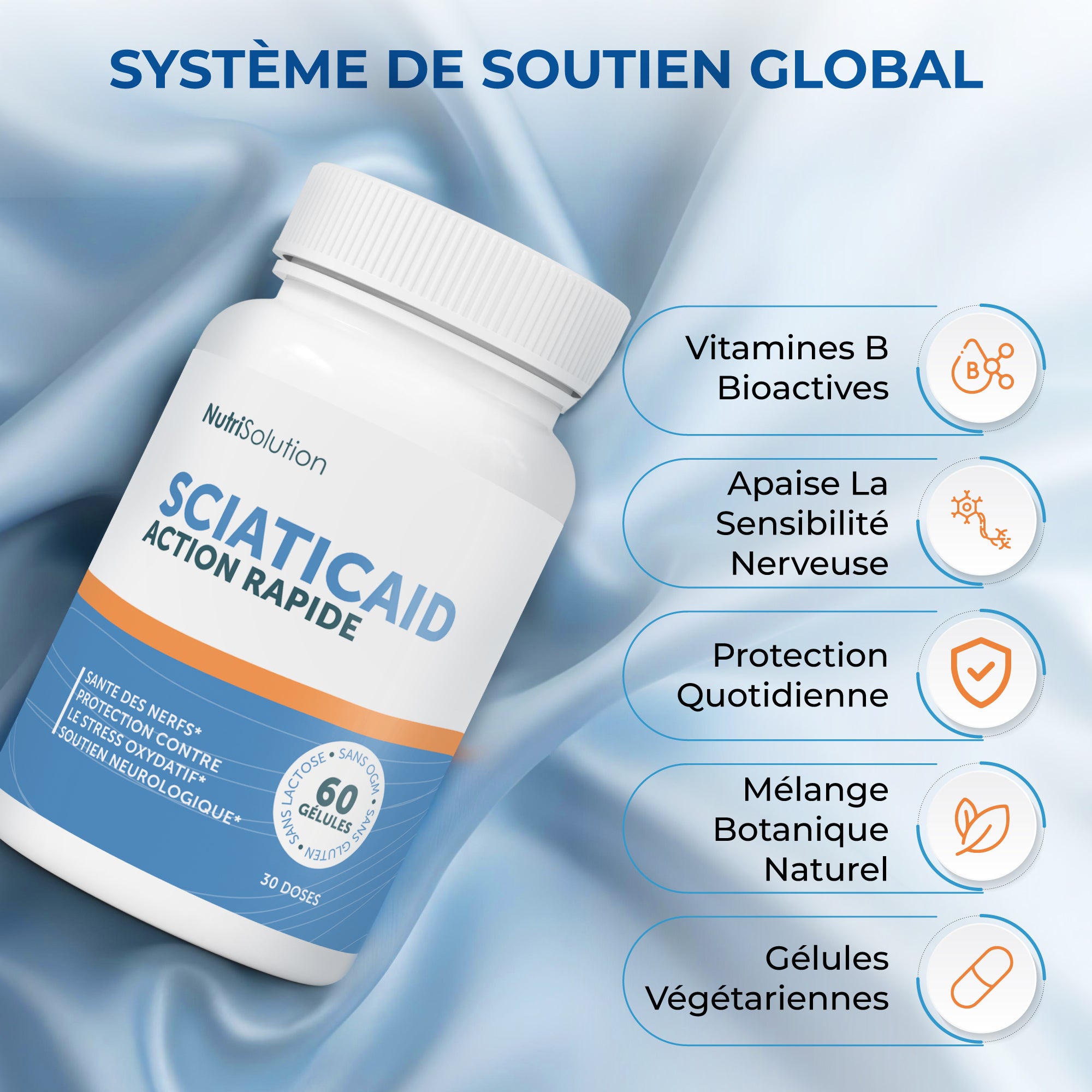 SciaticAid